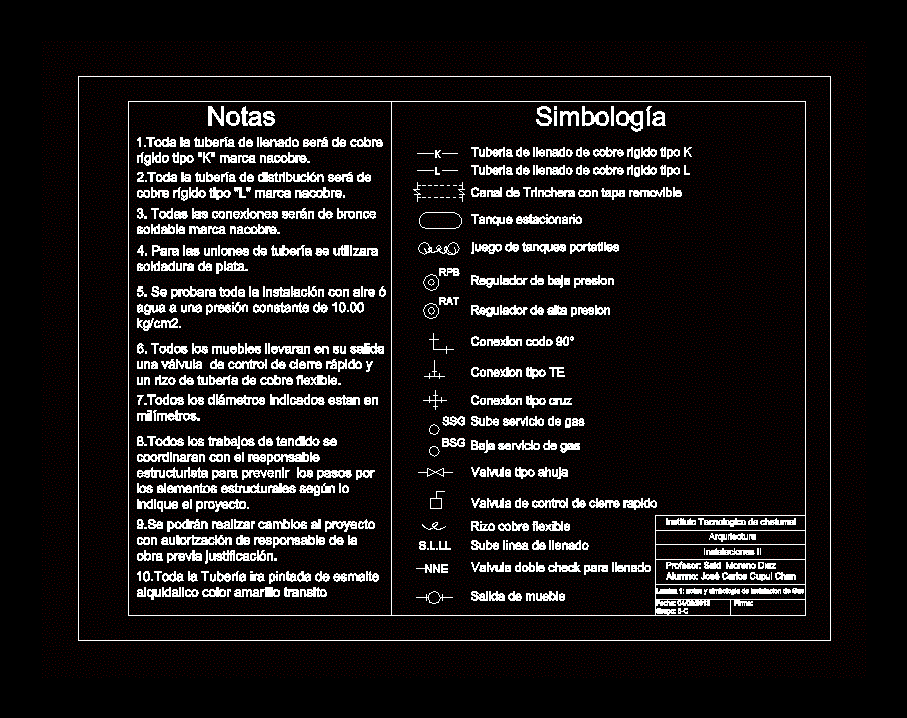 Simbologia and gas installation notes. Mechanical Electrical Plumb ...