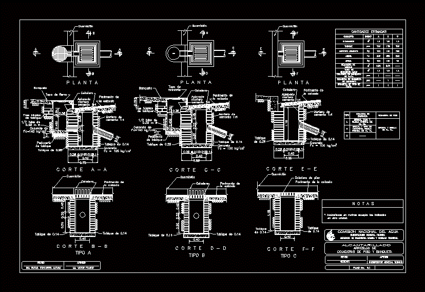 Floor drain cad clearance detail